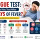 Dengue Test