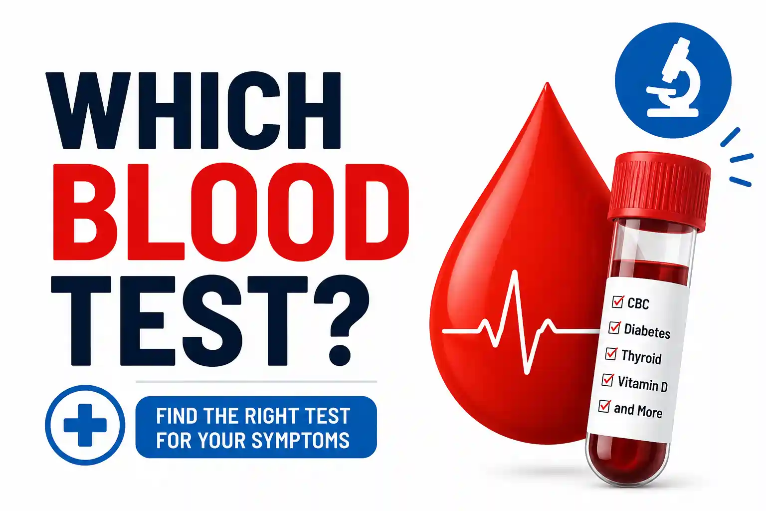 Blood Tests Explained thumbnail showing a blood drop, laboratory test tube, and checklist of common blood tests including CBC, diabetes, thyroid, and vitamin D for symptom-based diagnosis.
