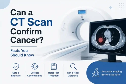 Can a CT scan confirm cancer? Informative medical illustration showing a CT scanner and cancer detection concept.